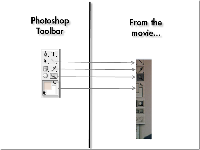 photoshop-vs-natl-treasure